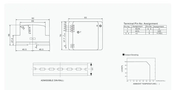 Din rail type switching power supply PSU SMPS 60W 12V 24V