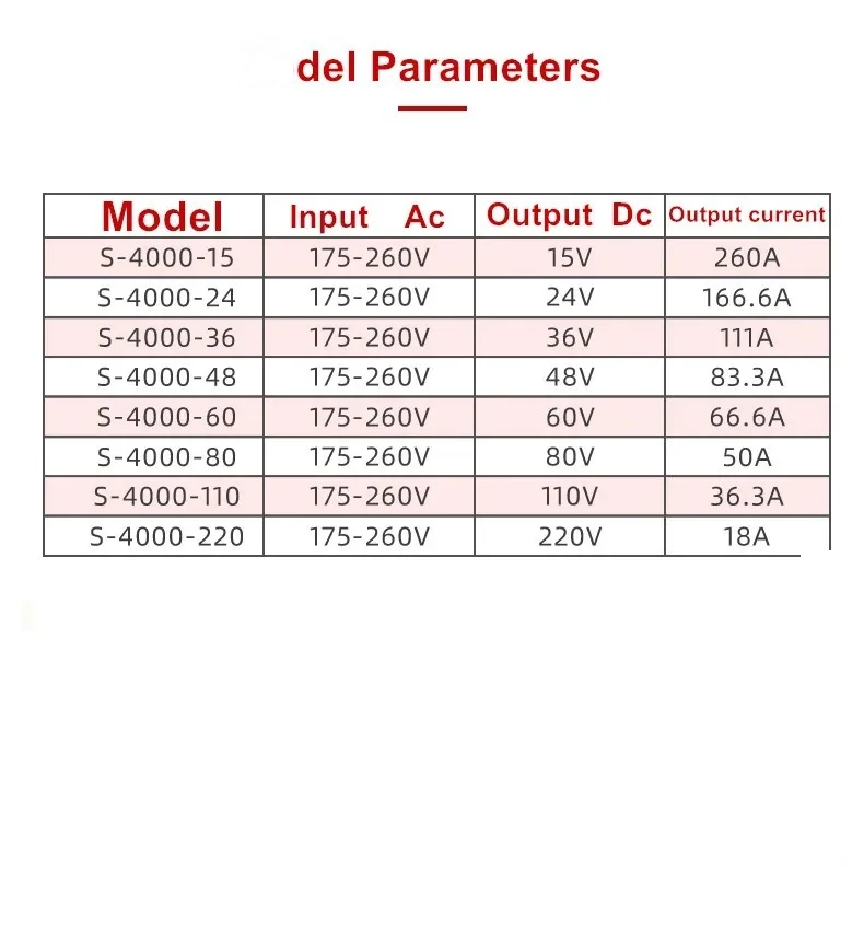 Single Output Power Supply AC to DC SMPS