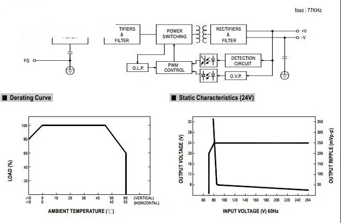 50W mostly model 12v 24v switching mode power supply