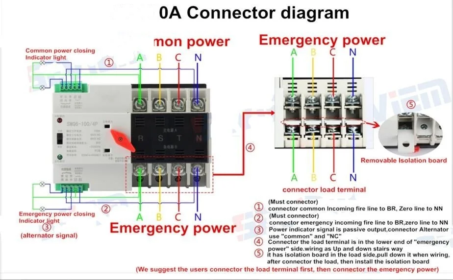 CXS2P-100 Mini ATS Automatic Transfer Switch