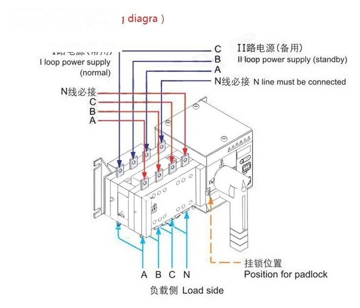 AST PC type Dual Power Automatic transfer 400A