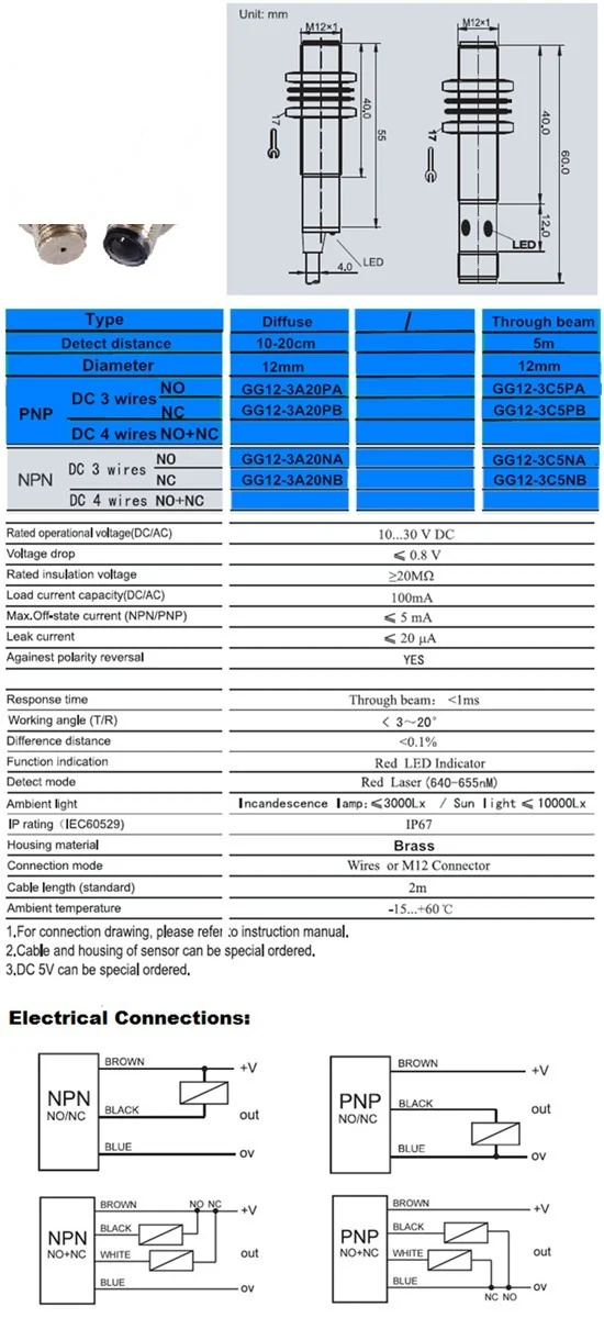 M12 Laser sensor /6-36V visible infrared