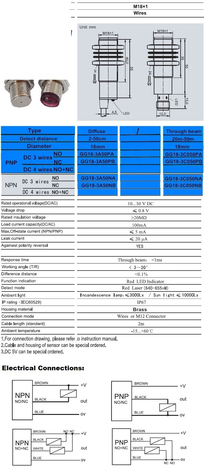 M18 Laser sensor /6-36V visible infrared