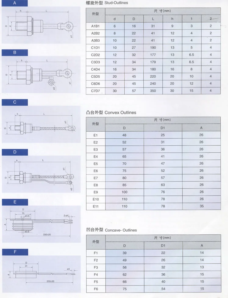 ZP Disc Rectifier Diode Thyristor And Rectifier photo 2