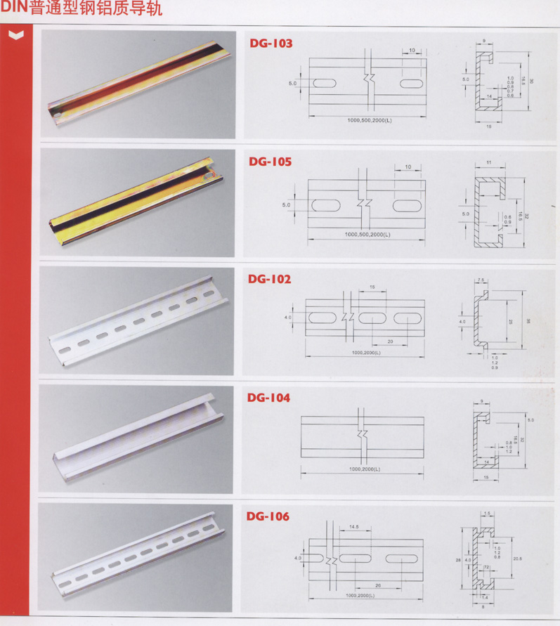 DIN Rail