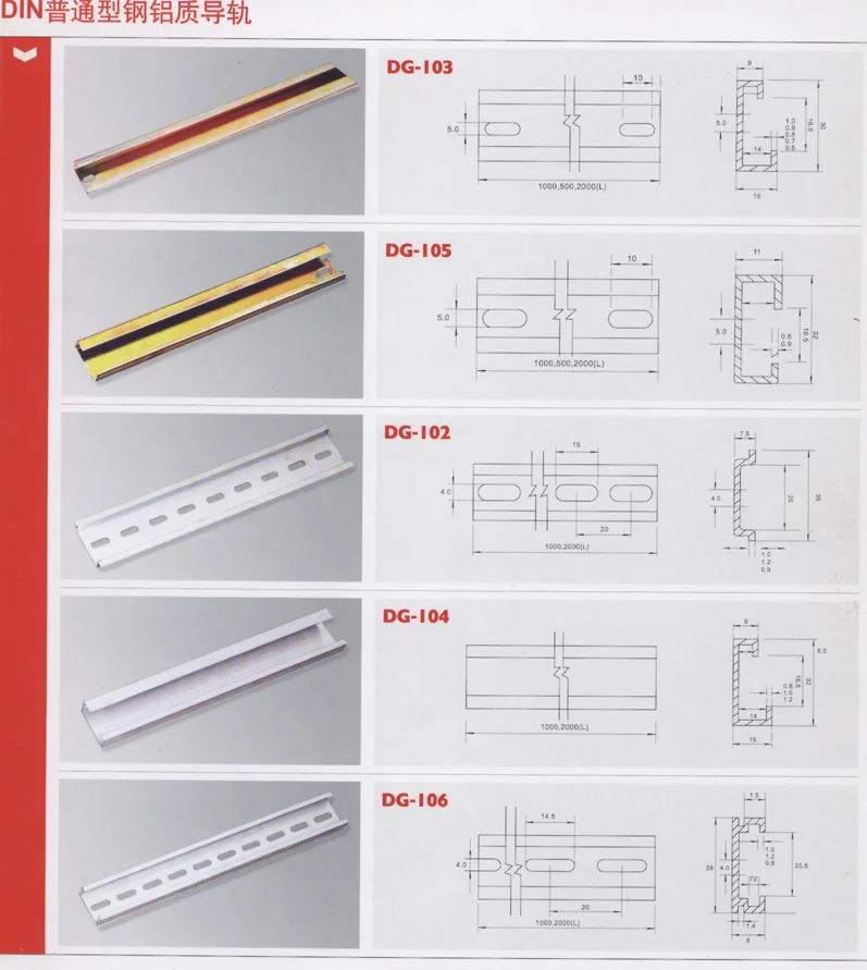 DIN Rail