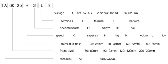 TA11025 Axial AC Fan Axial Fan photo 2
