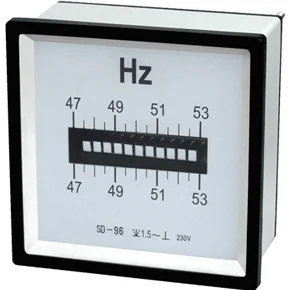 SD-96-R Hz