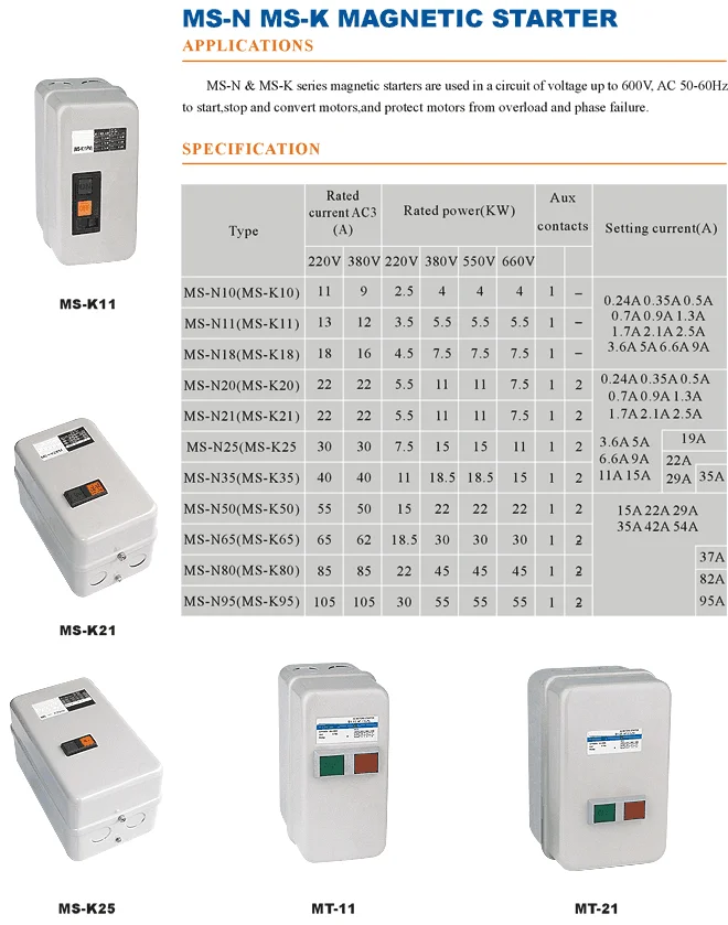 MS-K Magnetic Starter