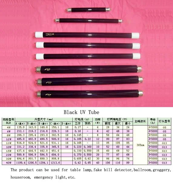 UV Tube