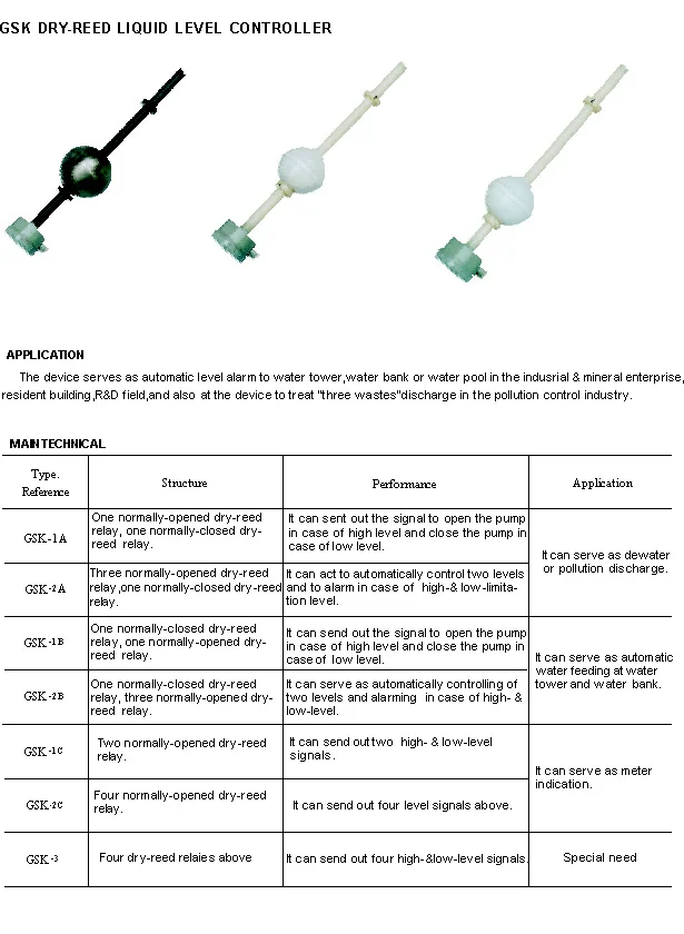 Liquid Fload Switch GSK