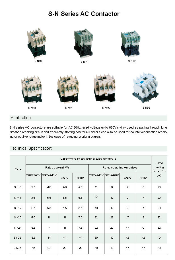S-N AC Contactor