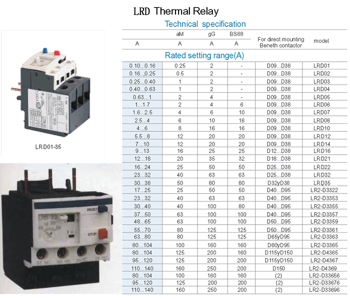 LRD Thermal Relay