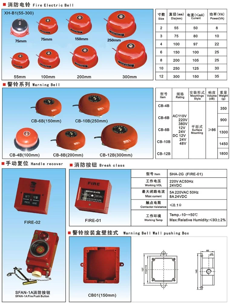 Warning Bell