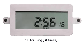 PLC for time controller
