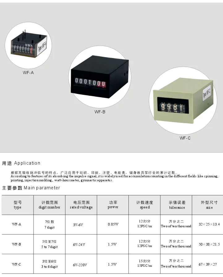 WF Magnetic Counter