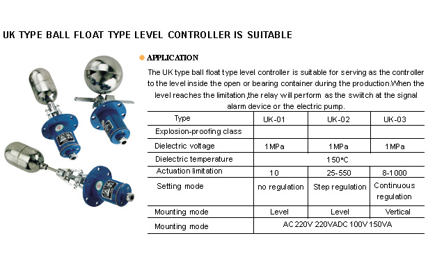 Float Switch UK model