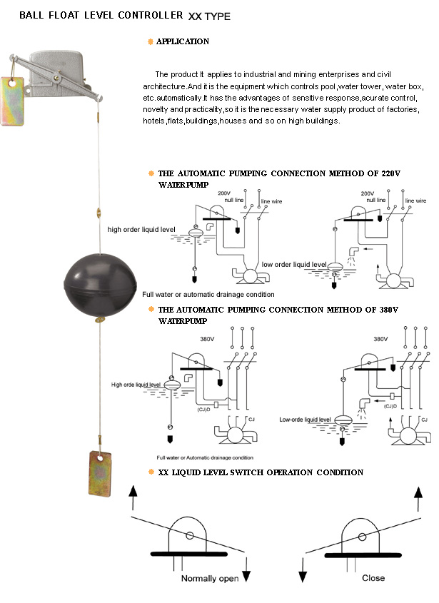 Ball Float Switch XX model