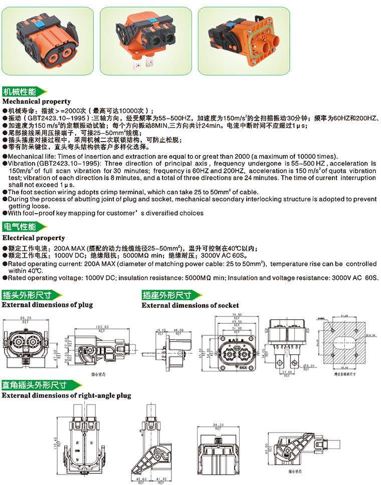 2 pole 25~50 square plastic high voltage interlocking shielded connectors