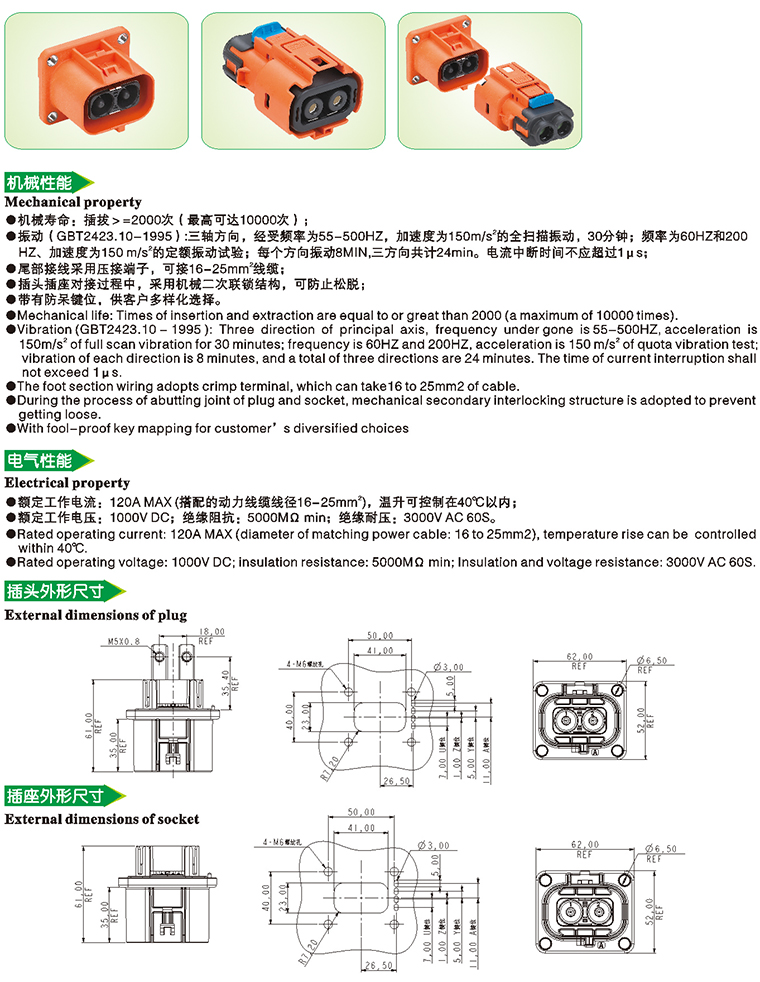 2 pole 16~25 square plastic high voltage interlocking shielded connectors